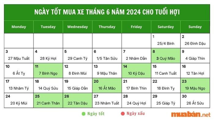 Ngày tốt mua xe cho tuổi Hợi