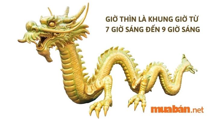 Xác định giờ Thìn là mấy giờ?