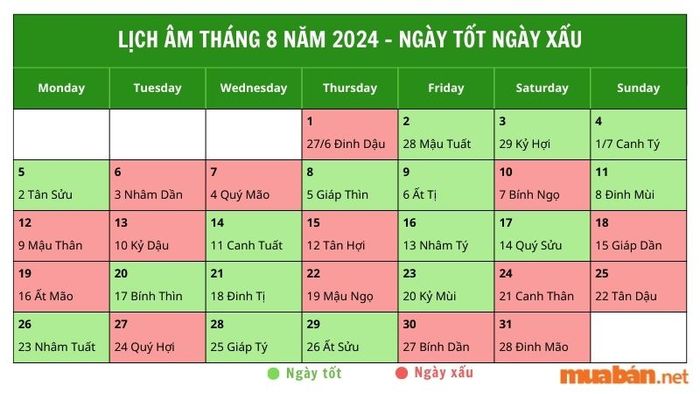 Ngày tốt và xấu trong lịch âm tháng 8 năm 2024