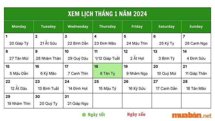 Khám phá luận giải chi tiết cho ngày 18/1/2024