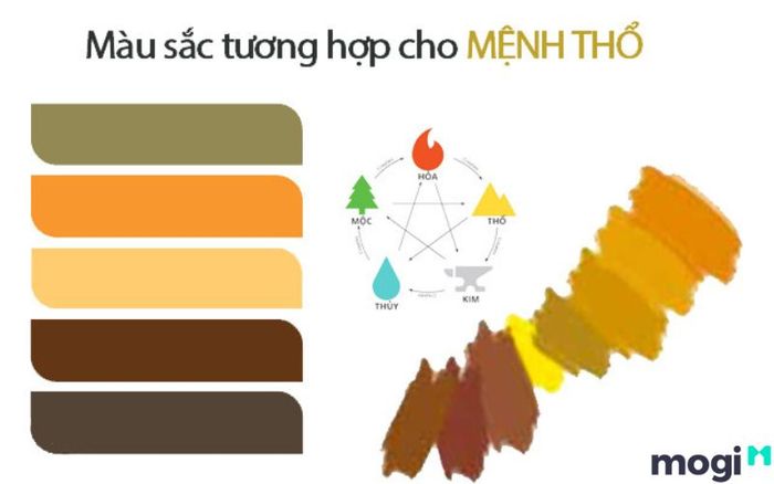 đá phong thủy cho người mệnh Thổ
