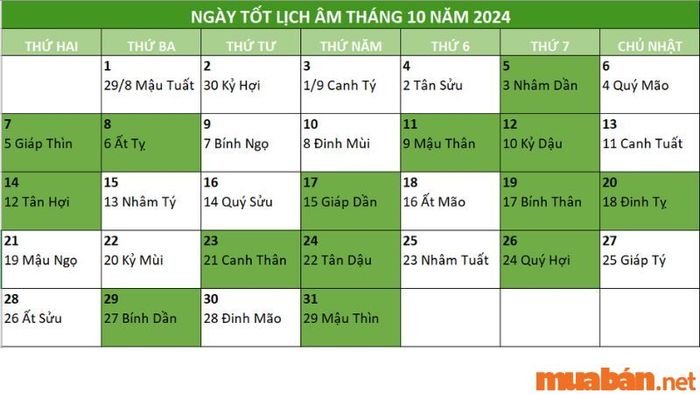 Ngày đẹp theo lịch âm tháng 10 năm 2024