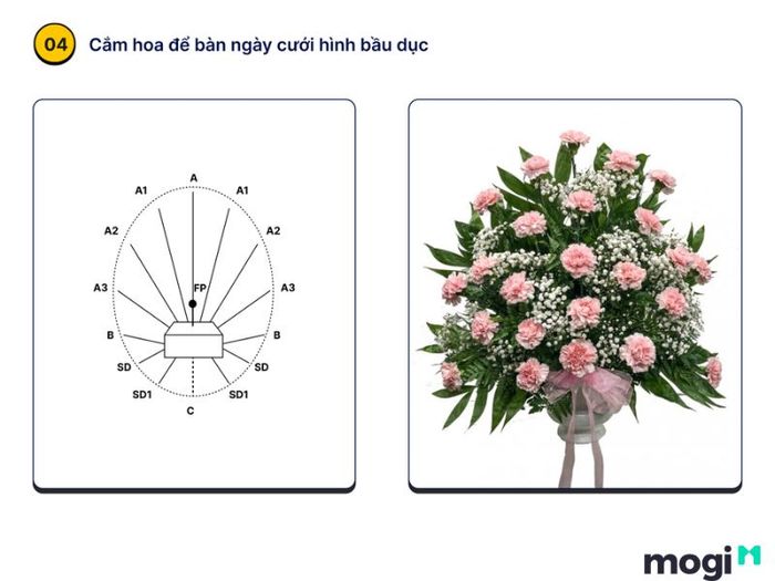 Cắm hoa để bàn ngày cưới – Mang đến không gian lãng mạn và đầy ý nghĩa