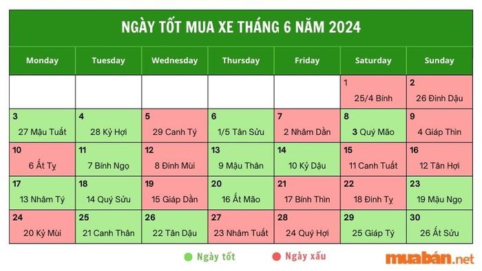 Ngày tốt mua xe tháng 6 năm 2024: Phân tích chi tiết cho từng con giáp