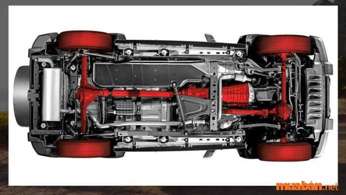 Hệ dẫn động AWD với cấu trúc phức tạp và nhiều hệ thống cảm biến dễ gặp phải sự cố tốn kém nếu có vấn đề xảy ra. Chi phí sửa chữa thường cao hơn so với các hệ dẫn động một cầu thông thường.