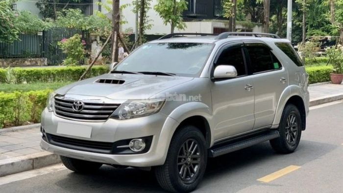 Giá xe Toyota Yaris hiện nay