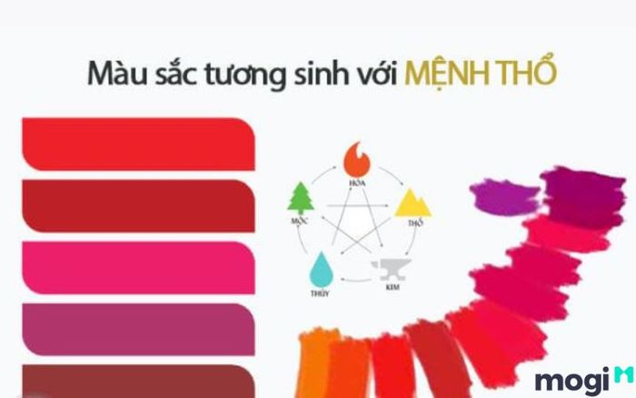 đá phong thủy cho người mệnh Thổ