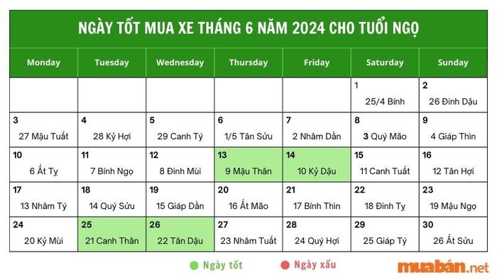 Ngày lý tưởng để mua xe cho tuổi Ngọ