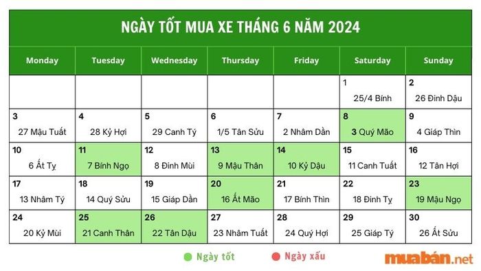 Ngày tốt để mua xe trong tháng 6 năm 2024