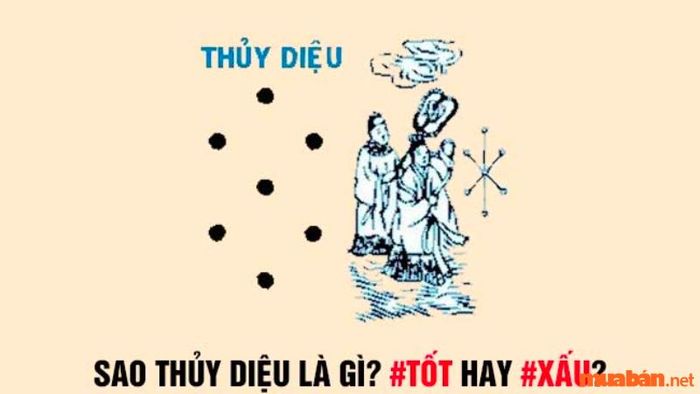 Sao Thuỷ Diệu
