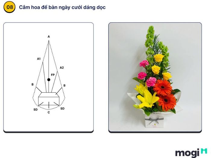 Cắm hoa để bàn ngày cưới – Cách cắm hoa tạo điểm nhấn cho không gian cưới