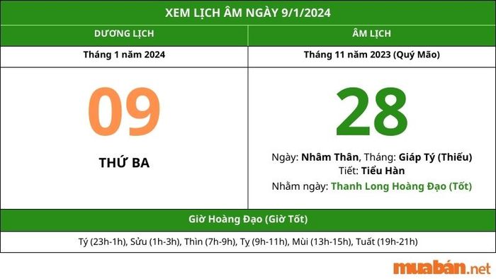 Lịch âm ngày hôm nay, 9/1/2024