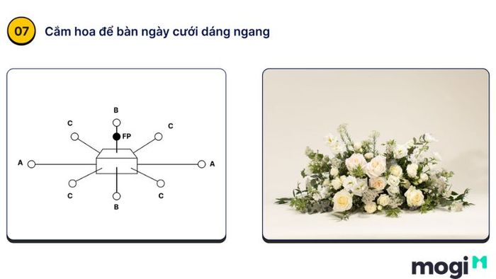 Cắm hoa để bàn ngày cưới – Tạo không gian lãng mạn cho tiệc cưới