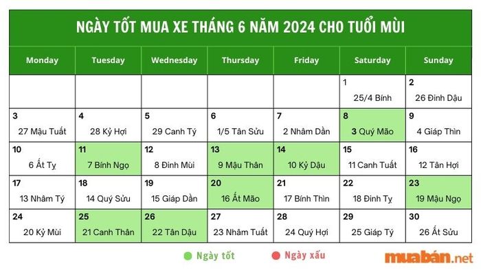 Ngày tốt để mua xe cho tuổi Mùi