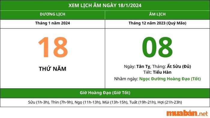 Xem lịch âm ngày 18/1/2024 hôm nay