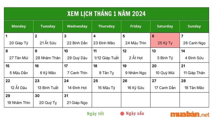 Tìm hiểu luận giải chi tiết ngày 6/1/2024
