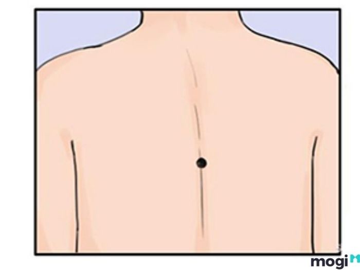 Ý Nghĩa Của Nốt Ruồi Ở Lưng Theo Nhân Tướng Học