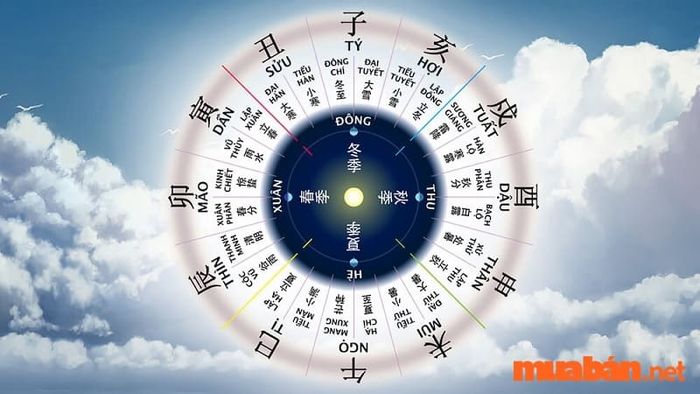 Theo địa chi, trong năm Giáp Thìn 2024, mọi việc của Đinh Hợi đều diễn ra bình thường, không có quá nhiều biến động lớn.