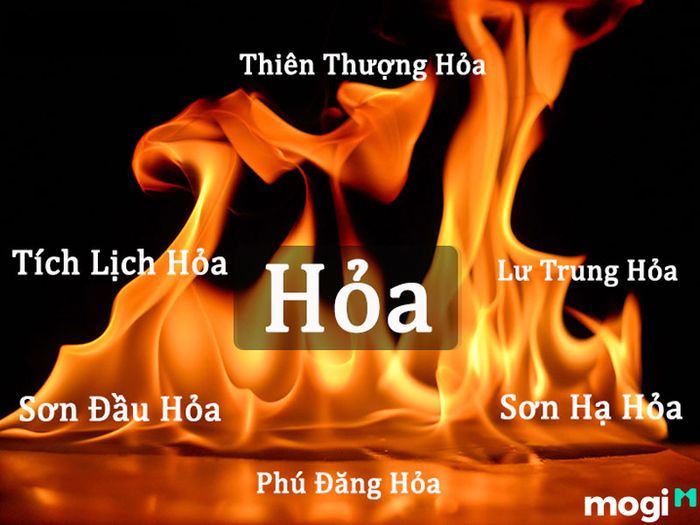 Tuyền Trung Thủy