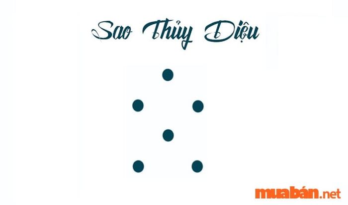 Sao Thủy Diệu chiếu mạng Đinh Hợi 2007 nữ mạng trong năm 2024, mang lại những tin vui và sự may mắn trong gia đình.