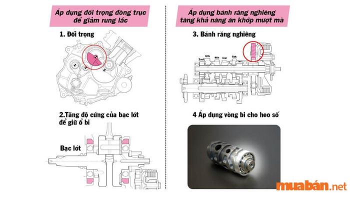 Honda Winner X 2024 tích hợp công nghệ giảm rung lắc và tiếng ồn hiệu quả, mang lại sự thoải mái tối đa cho người lái.