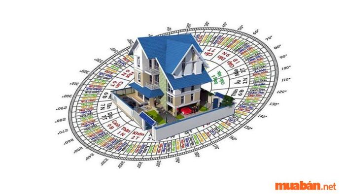 Vai trò của việc chọn hướng nhà theo phong thủy