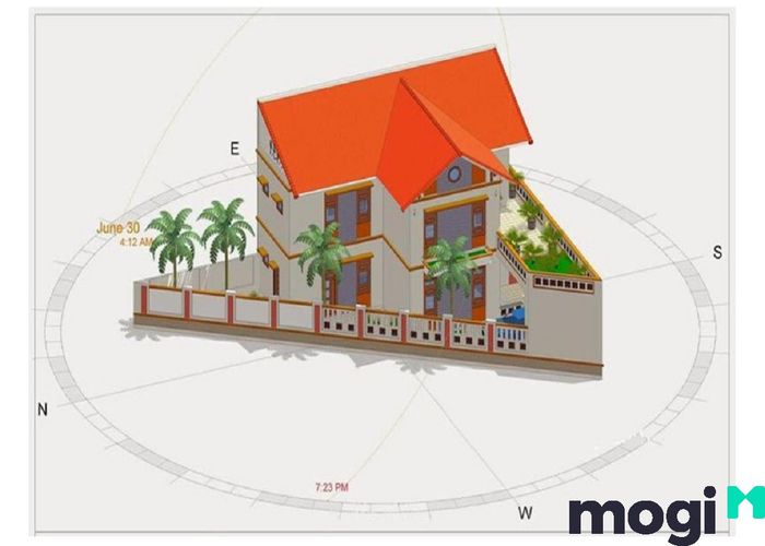 Việc xác định hướng trong xây dựng luôn được phong thủy đánh giá cao và rất quan trọng