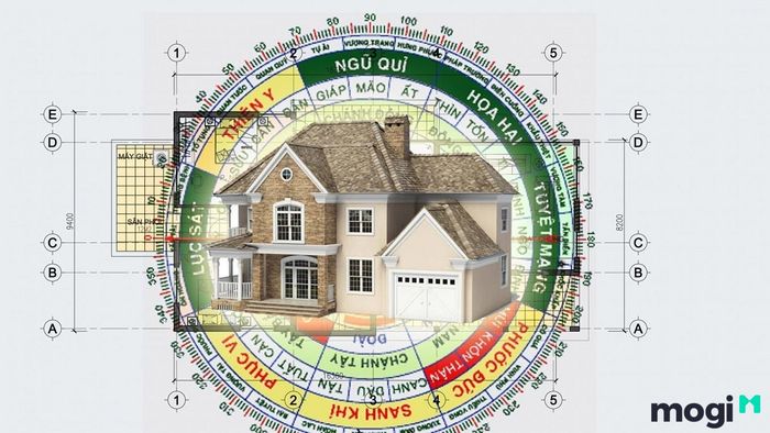 Trước khi xác định bát trạch, bạn cần tính toán năm sinh của chủ nhà.