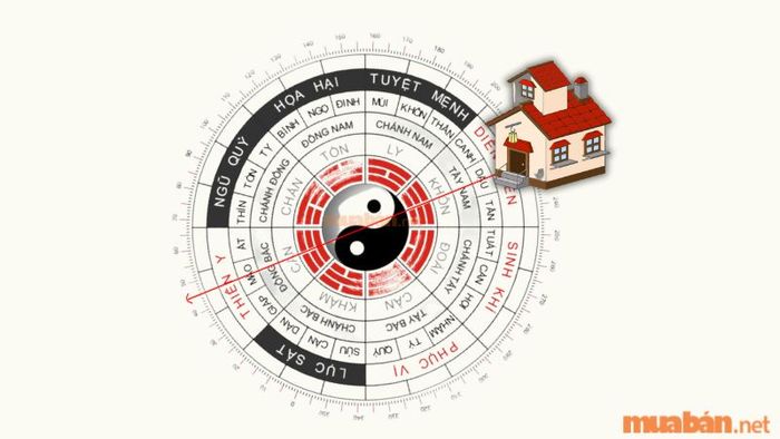 Nam Giáp Tuất 1994 nên chọn xây nhà theo hướng Đông Bắc - Thiên Y để thu hút may mắn và bảo vệ sức khỏe gia đình.