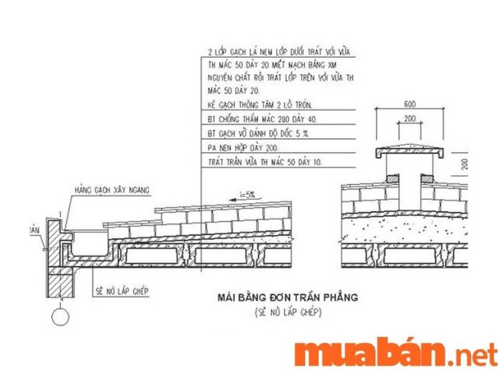 Sơ đồ cấu tạo mái bằng bê tông cốt thép