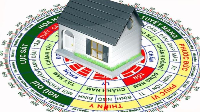 Hướng Nhà Hợp Với Nam Tuổi Quý Mão 1963 Là Gì?