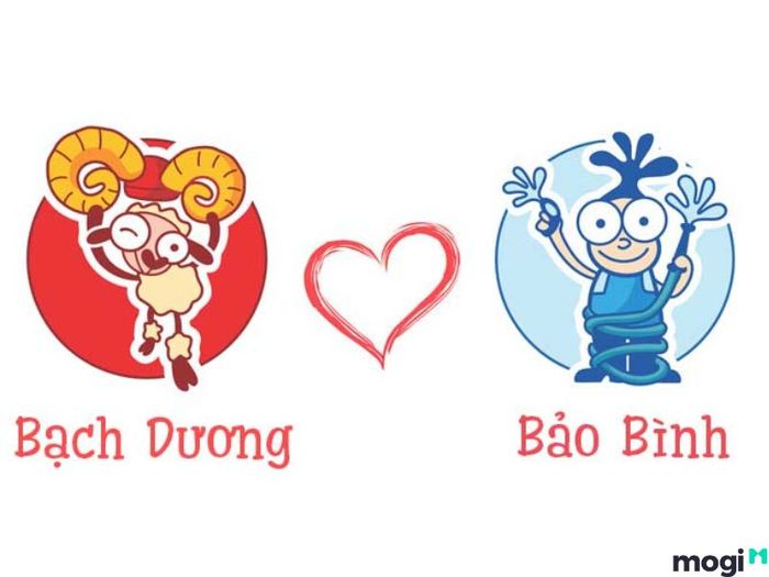 Bảo Bình hợp với cung hoàng đạo nào?