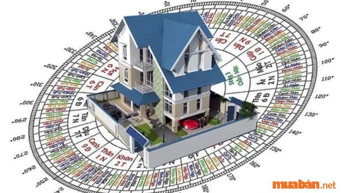 Các bàn làm việc, bàn ăn hay bàn trà nên được đặt sao cho hướng ra phía cửa, nhưng tránh để chúng đối diện trực tiếp với cửa chính.