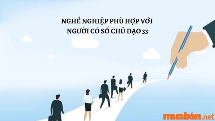 Nghề nghiệp phù hợp