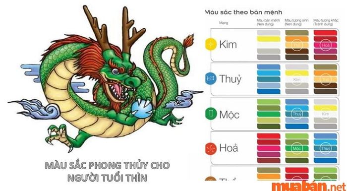 Người sinh năm 2000 nên chọn các màu như trắng, ánh kim, xám, nâu và vàng để thu hút tài lộc và may mắn.