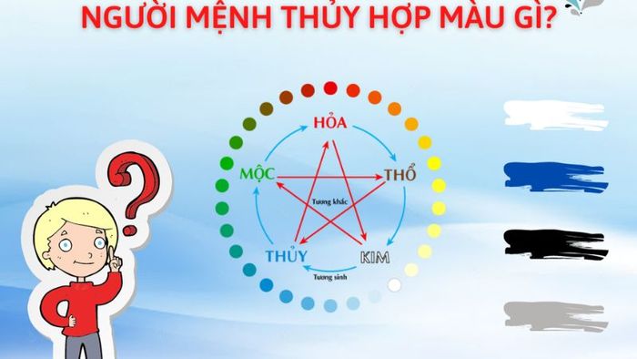 Mệnh Thủy hợp với những màu sắc nào?