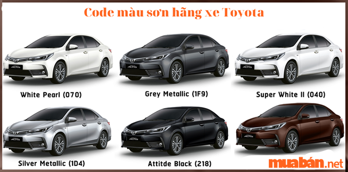 Mã màu sơn xe Toyota là gì?