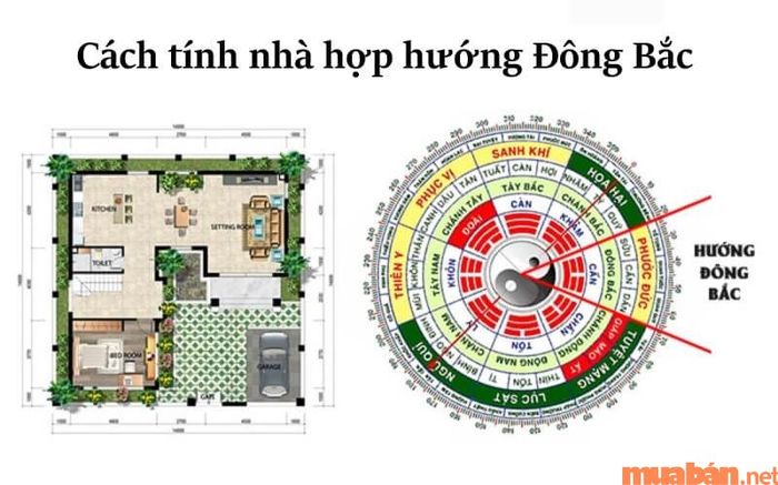 Cách tính hướng nhà Đông Bắc hợp tuổi rất đơn giản.