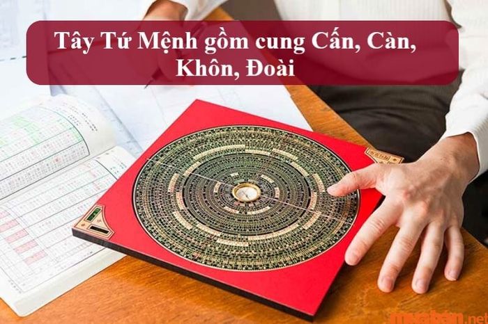 Các cung Càn, Cấn, Khôn, Đoài thuộc nhóm Tây Tứ Mệnh.