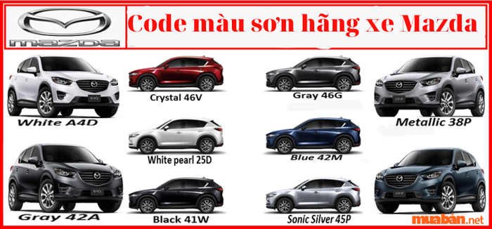 Mã màu sơn của Mazda