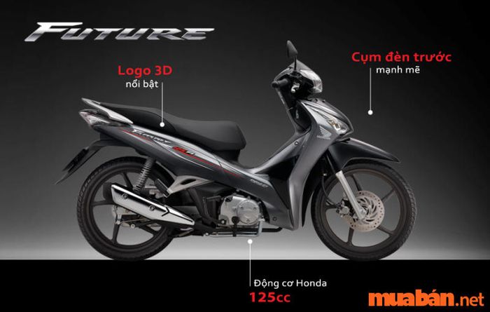 Thông tin chi tiết về các thông số kỹ thuật của xe Future 125
