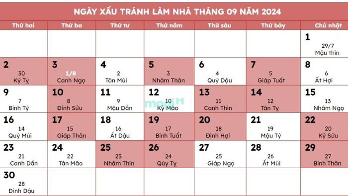Ngày xấu trong tháng 9 cần tránh khi động thổ xây nhà