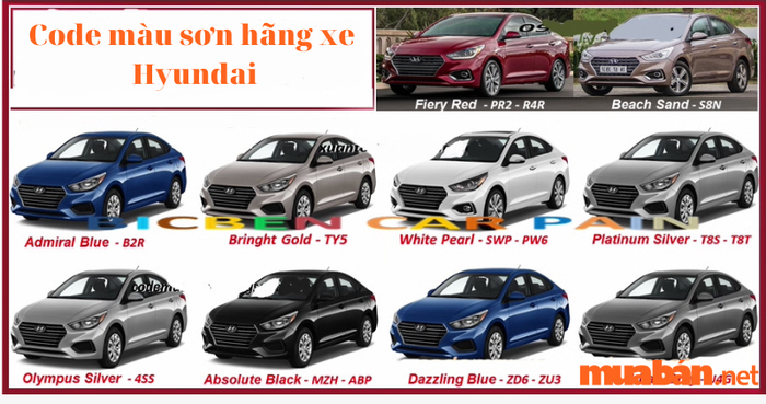 Mã màu sơn của xe Hyundai