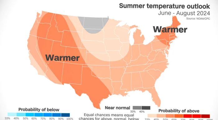 Dinogo digital season outlook temp white summer 042324.png