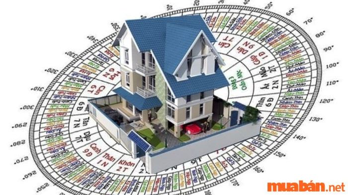 Xây nhà chọn hướng phù hợp