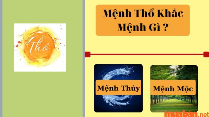 Thổ tương khắc với Thủy và Mộc trong ngũ hành.