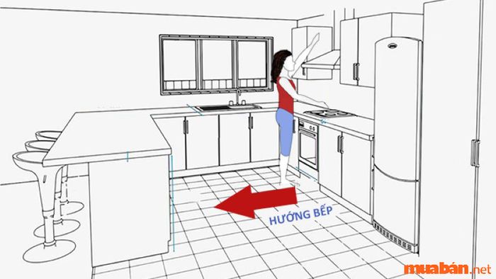 Bếp chính là nơi giữ ngọn lửa ấm áp cho tổ ấm, là trung tâm của sự gắn kết và hạnh phúc gia đình.