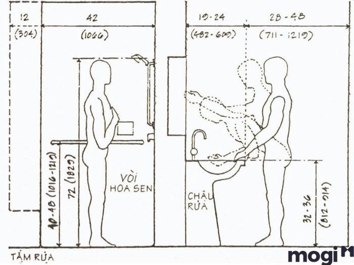 Mang lại cảm giác thoải mái cho người sử dụng
