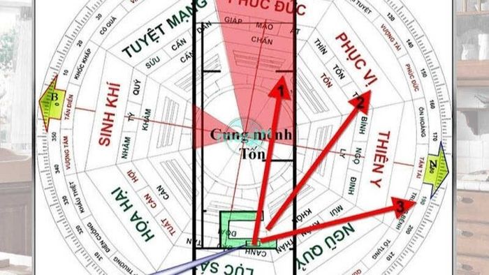 Theo phong thủy, để bếp mang lại may mắn và tài lộc, gia chủ cần tuân theo nguyên tắc “tọa hung hướng cát”.