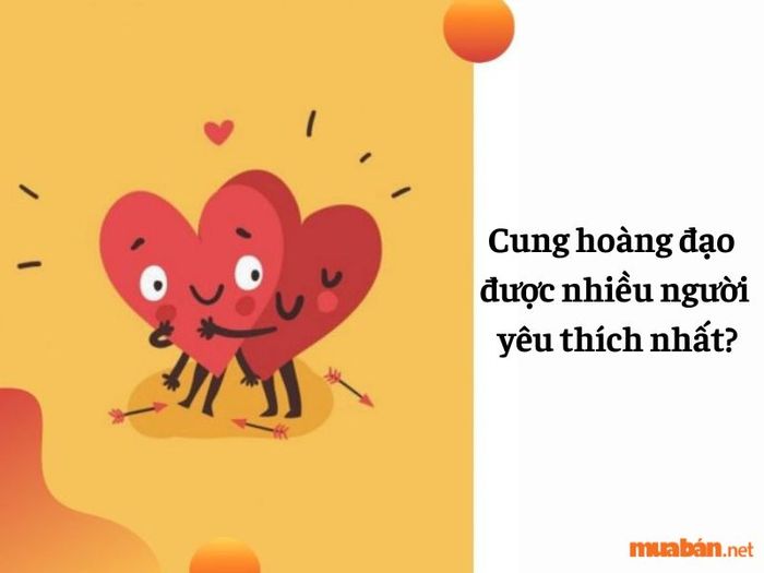Cung hoàng đạo nào nhận được sự yêu thích nhiều nhất?